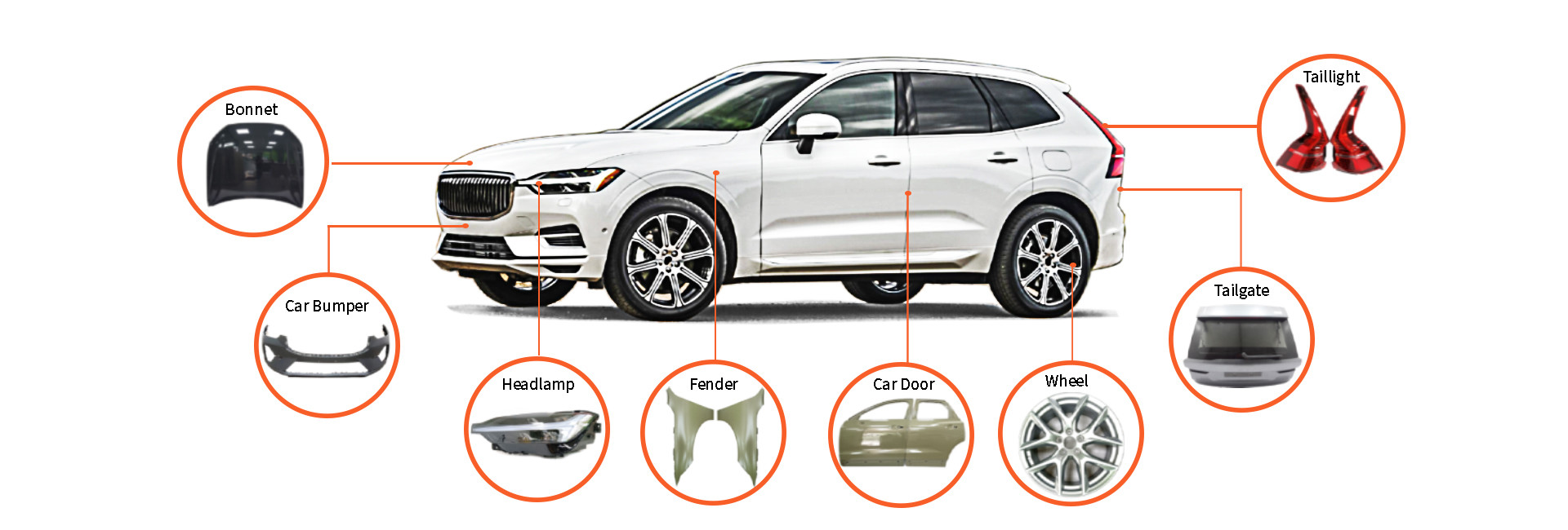chất lượng Hệ thống động cơ tự động nhà máy sản xuất